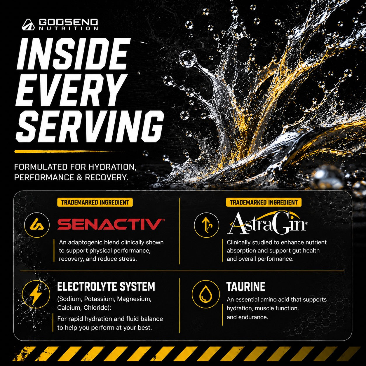 Salt & Electrolytes